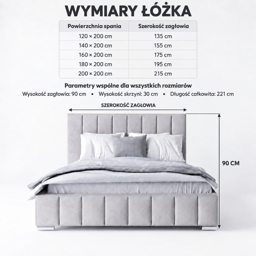 Wymiary