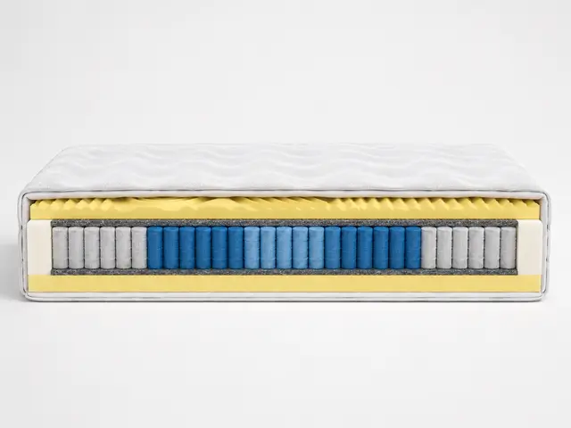 Materac  multipocket z pianką memory  AURA — widok z przodu